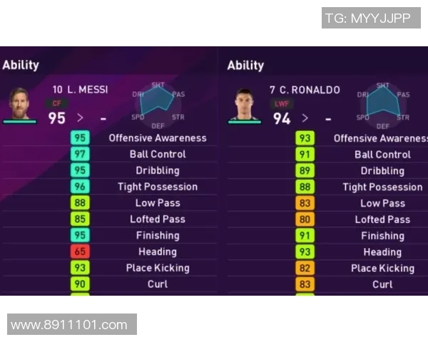 足球明星能力值解析与表现对比深度分析 足球明星能力值解析与表现对比深度分析