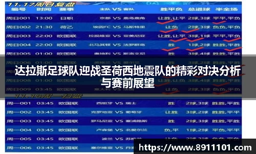 达拉斯足球队迎战圣荷西地震队的精彩对决分析与赛前展望