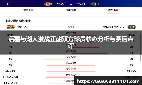 活塞与湖人激战正酣双方球员状态分析与赛后点评