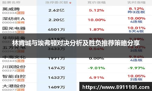 林肯城与埃弗顿对决分析及胜负推荐策略分享