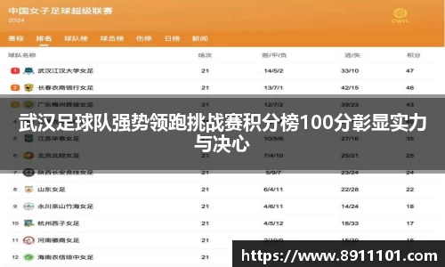 武汉足球队强势领跑挑战赛积分榜100分彰显实力与决心